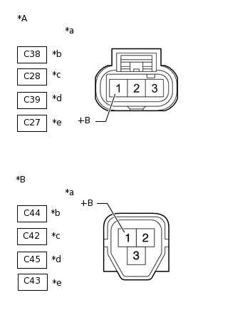 A420252E02