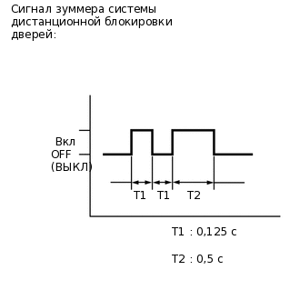 B220865E08