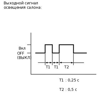 B220865E09