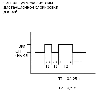 B220865E13