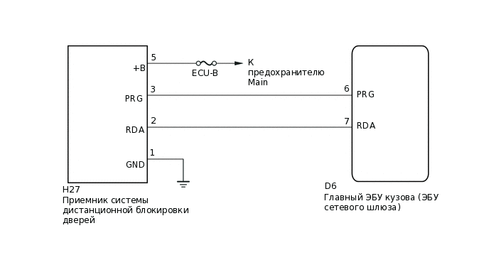 B222320E15