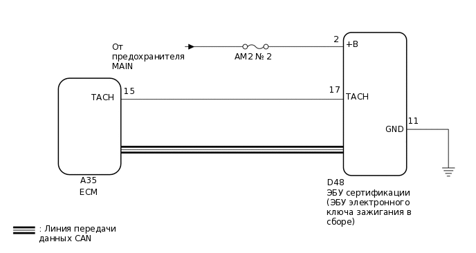 B268514E07