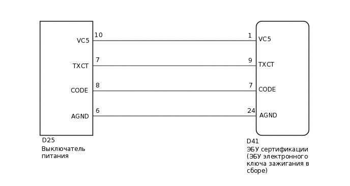 B271004E30