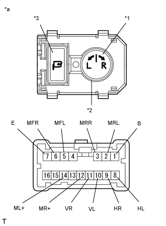 B310943E02