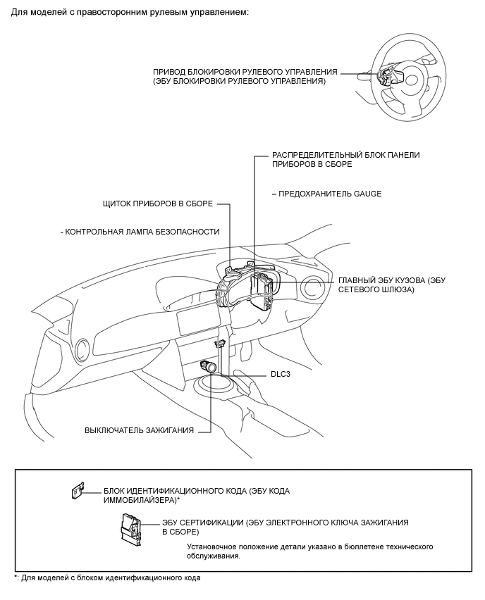 B315528E04