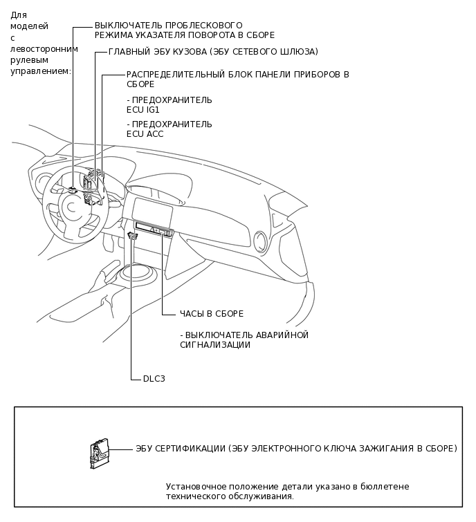 B317000E07