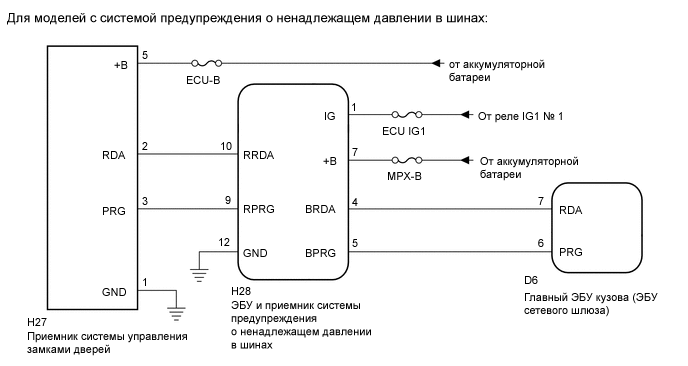 B374185E02