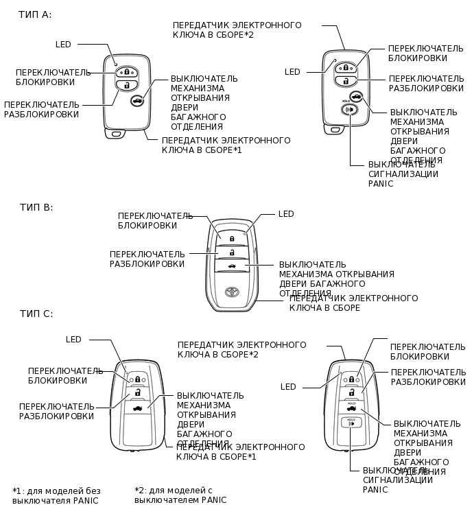 B500236E01