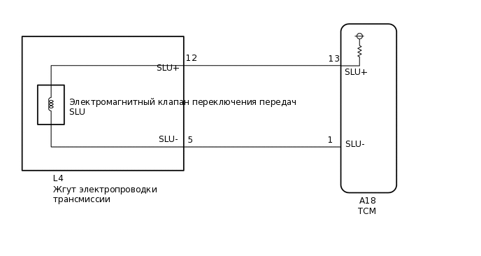 C250701E21