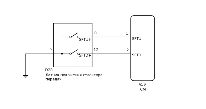 C259539E02