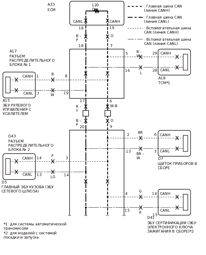 C261304E04