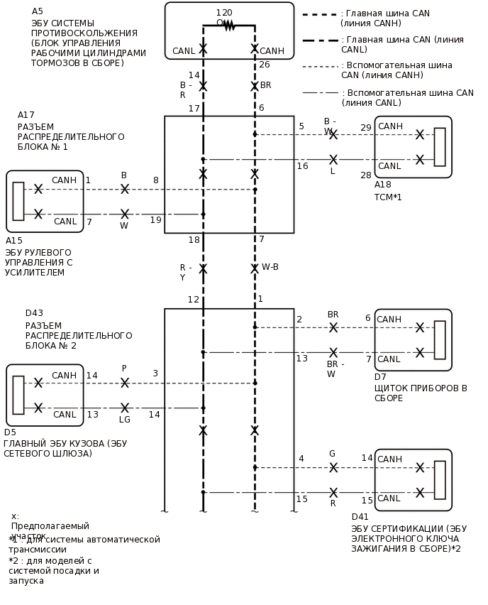 C261306E02