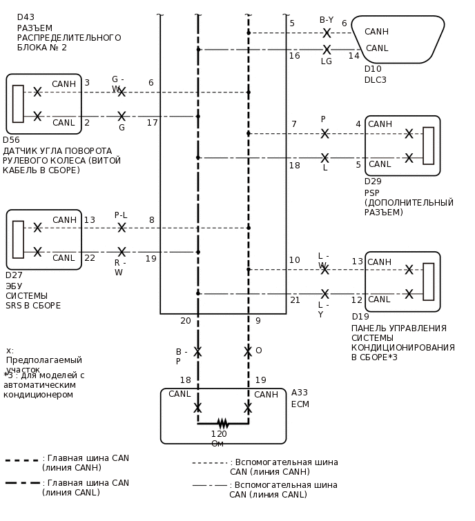 C261307E02