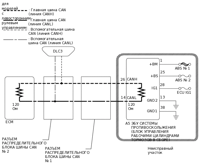 C262673E05