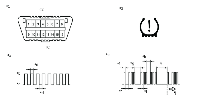 C370018E01