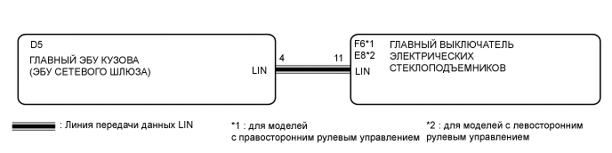 E197175E13