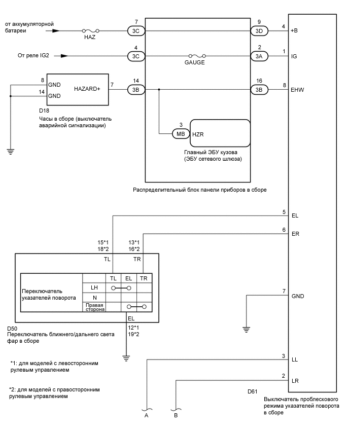 E251428E01