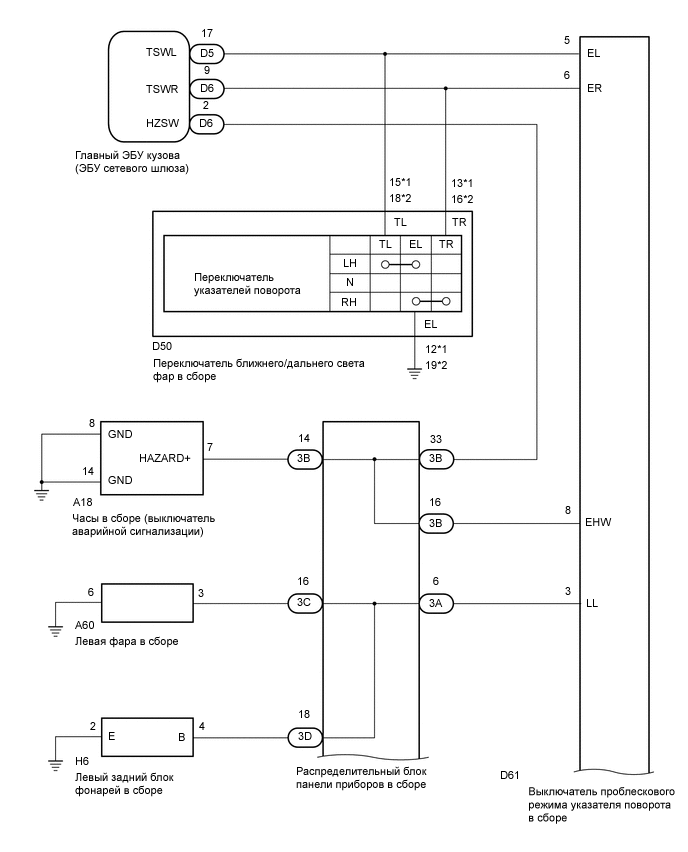 E351777E02