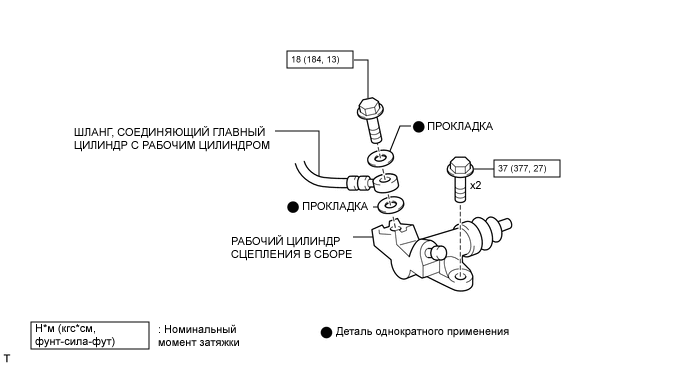 U147092E03