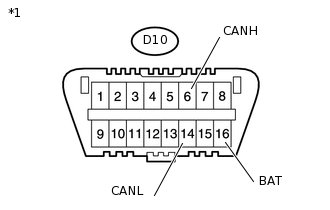 U147252E03