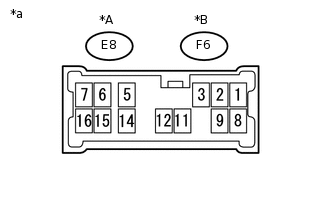 U190235E02