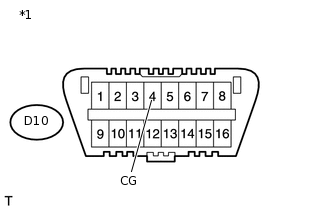 U190318E02