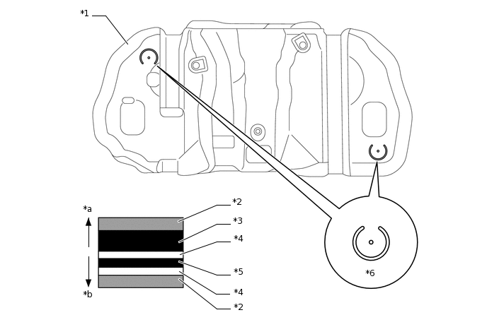 U147295E03