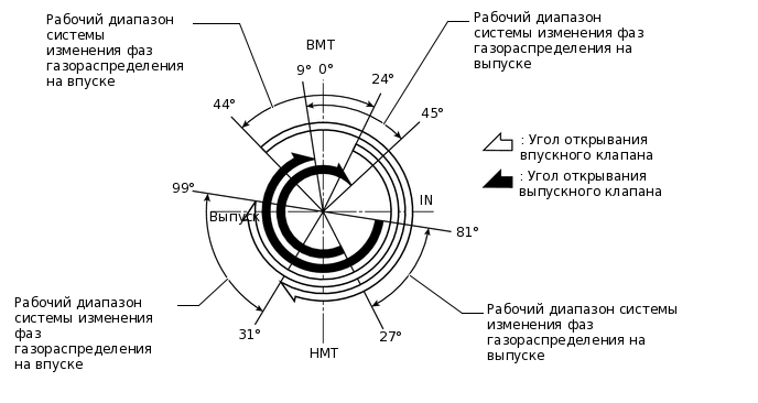 W107418E07