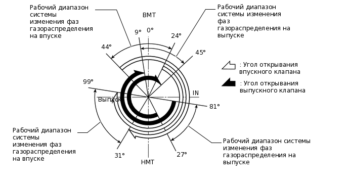 W107418E10