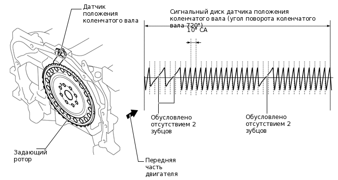 W108209E02