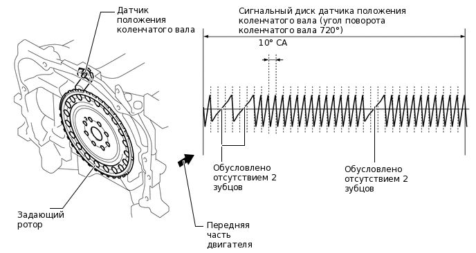 W108209E03