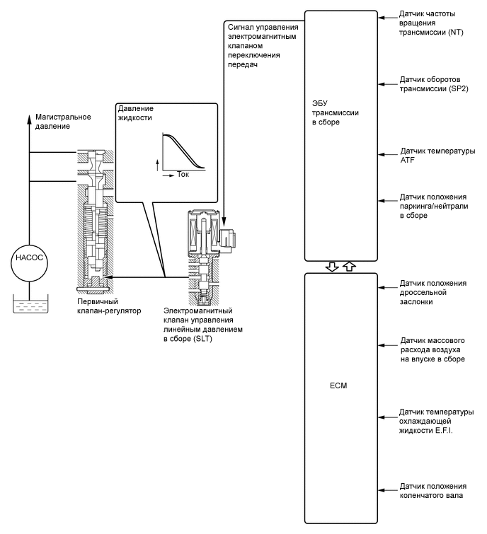 X108750E02