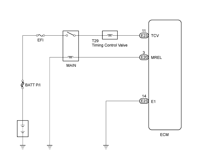 A01DUYSE01