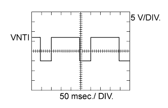 A01DUZEE01