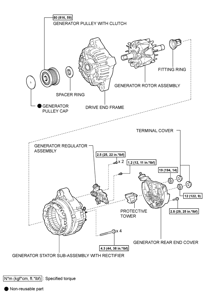 A01DV0KE03