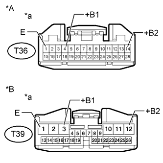 A01DV10E02