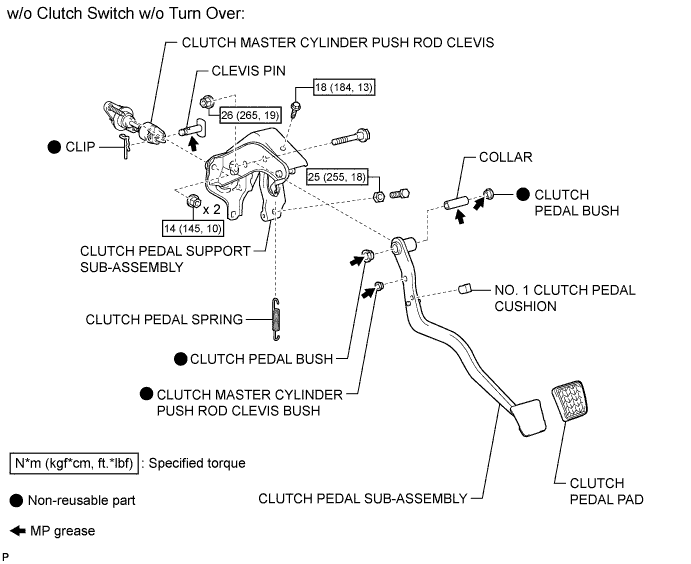 A01DV22E01