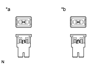 A01DV2CE05