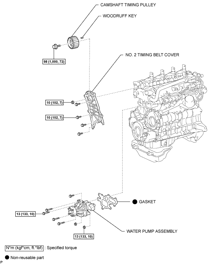 A01DV32E01