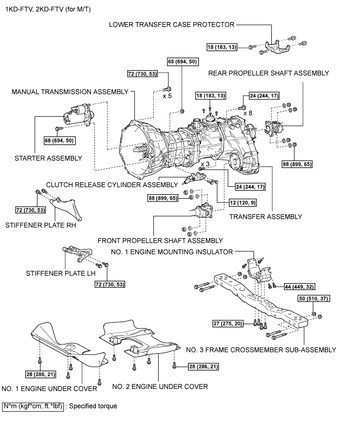 A01DV35E01