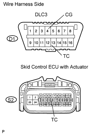 A01DV4XE01