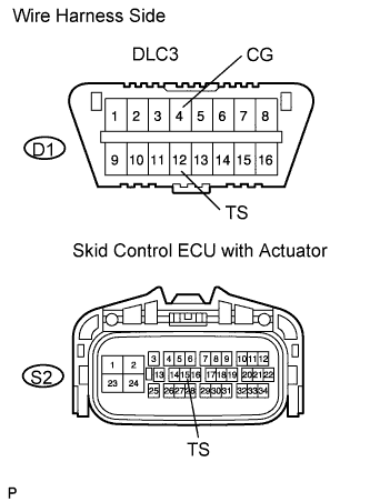 A01DV4XE02