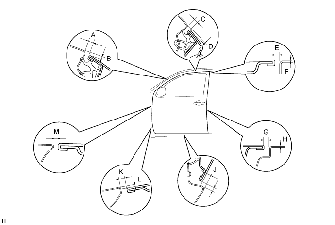 A01DV51E01