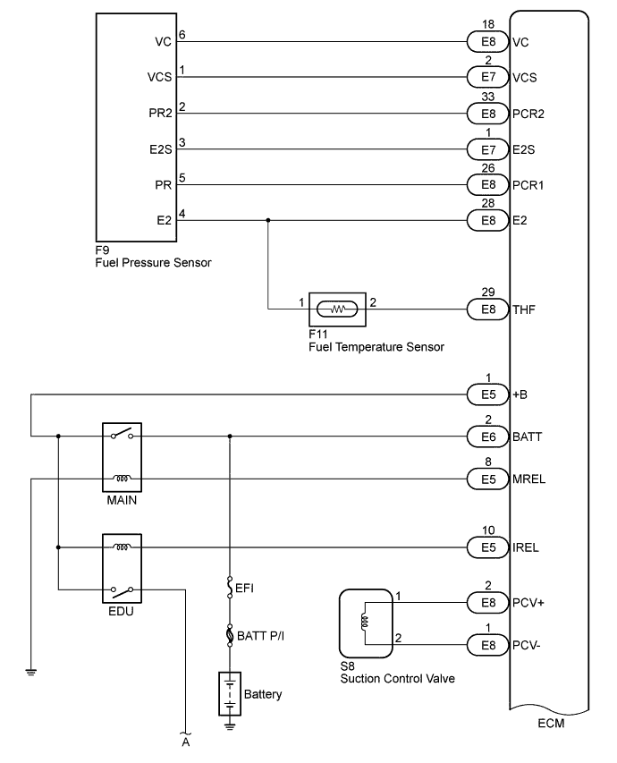 A01DV55E03