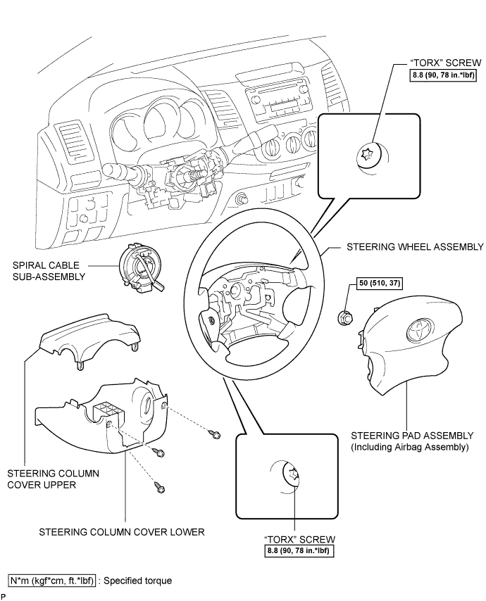 A01DV58E03