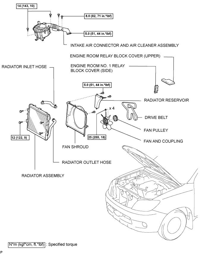 A01DV5VE04