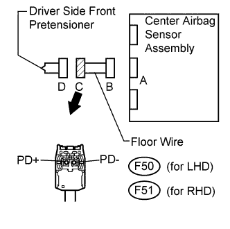 A01DV71E03