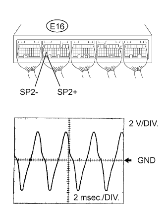 A01DV7IE01