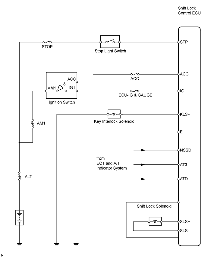 A01DV8TE02