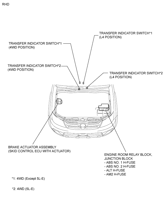 A01DVAOE01